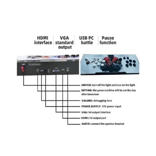 Pandora 12s Double Control Video Game Box — image 2 of 2