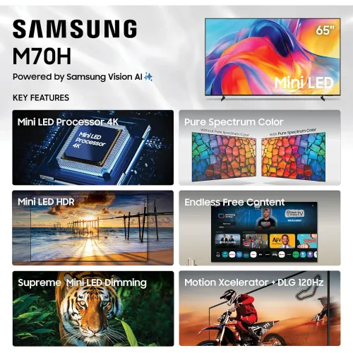 Samsung 65M70H 65" 4K Mini LED Vision AI Smart TV — image 4 of 6