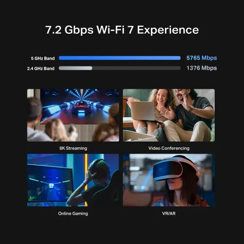 TP-Link Archer BE450 BE7200 Dual-Band Wi-Fi 7 Router — image 5 of 6