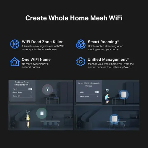 TP-Link Archer BE450 BE7200 Dual-Band Wi-Fi 7 Router — image 6 of 6