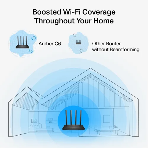 TP-Link Archer C6 AC1200 Gigabit Router — image 5 of 6