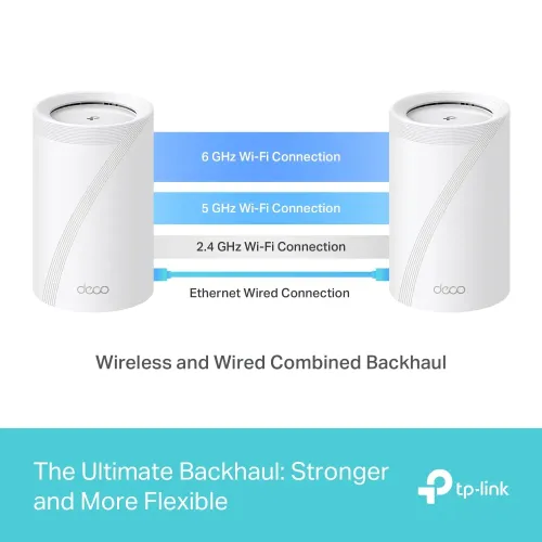 TP-Link Deco BE65 BE11000 Tri-Band WiFi 7 Mesh Router (1-Pack) — image 5 of 6