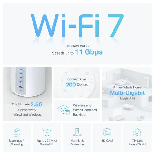 TP-Link Deco BE65 BE11000 Tri-Band WiFi 7 Mesh Router (1-Pack) — image 6 of 6