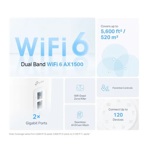 TP-Link Deco X10 AX1500 Dual-Band Mesh Router (1 Pack) — image 2 of 2