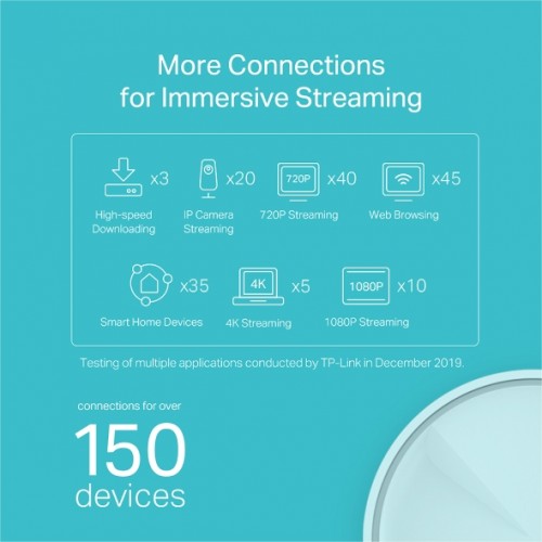TP-Link Deco X20 AX1800 Whole Home Mesh Wi-Fi 6 Router (3 Pack) — image 4 of 4