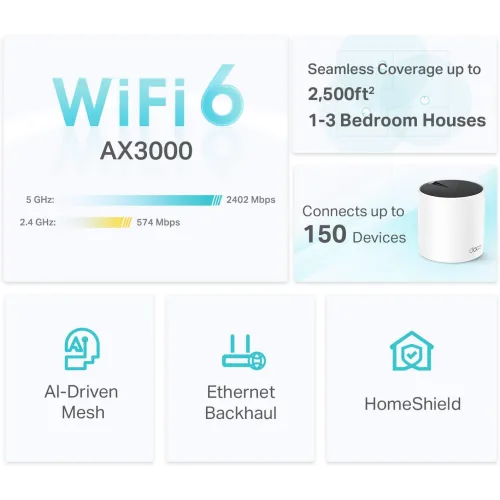 TP-Link Deco X55 AX3000 Dual-Band Mesh Router (2-Pack) — image 3 of 3