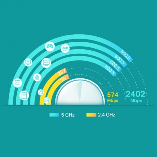 TP-Link Deco X60 AX5400 Dual-Band Mesh Router (1-pack) — image 5 of 5