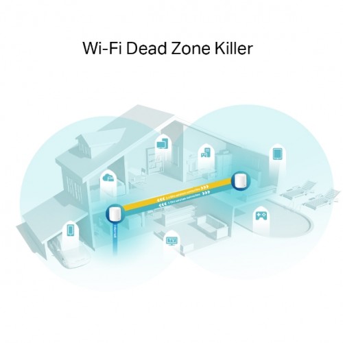 TP-Link Deco X60 AX5400 Dual-Band Mesh Router (2-pack) — image 2 of 4