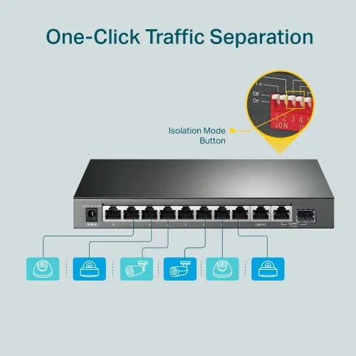 TP-Link TL-SG1210MP 10-Port Gigabit PoE+ Unmanaged Switch — image 5 of 6