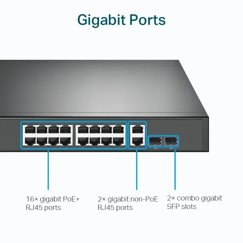 TP-Link TL-SG1218MP 18-Port Gigabit Rackmount Switch with 16-Port PoE+ — image 2 of 3
