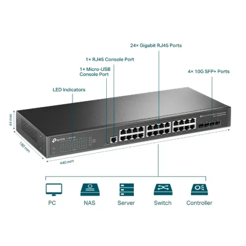 TP-Link TL-SG3428X JetStream 24-Port Gigabit L2+ Managed Switch with 4 10GE SFP+ Slots — image 4 of 4