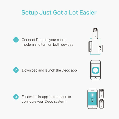 TP-Link Deco M4 AC1200 Dual-Band Mesh Router (2 Pack) — image 5 of 5