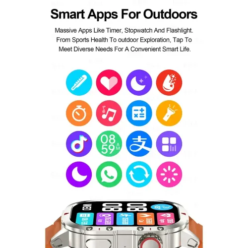 Unikyy RUSH Smart Watch — image 3 of 5