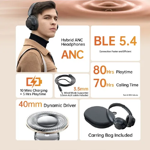 Weofly Tour ANC Bluetooth Headphone — image 6 of 6