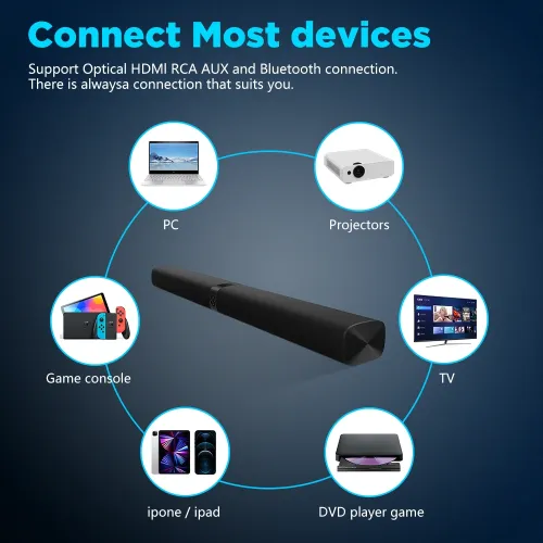 Wiwu S1 Bluetooth Soundbar Speaker — image 3 of 3