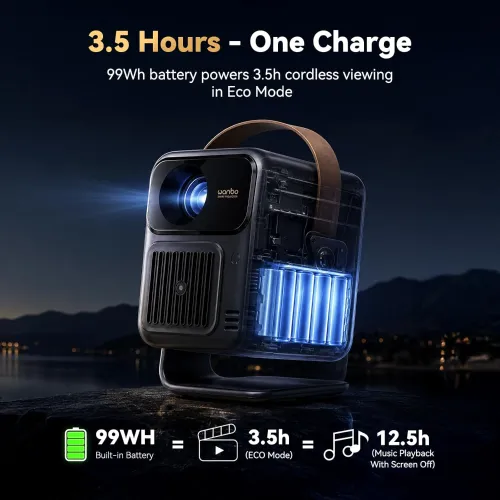 Xiaomi Wanbo ToGo Pro 500 ANSI 1080p Android Portable Projector — image 3 of 6